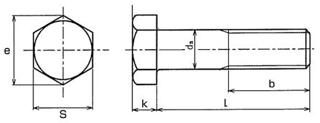 六角ボルト規格表 | 旭機工株式会社【栃木県小山市】